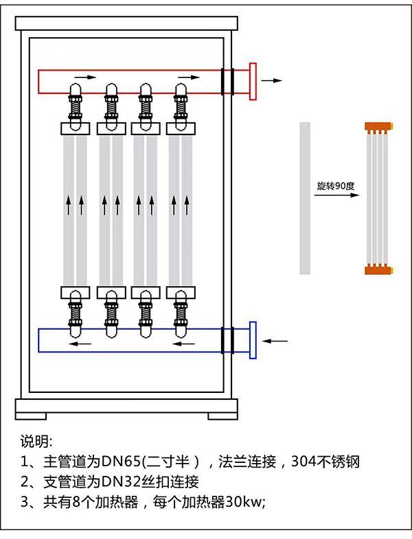 240kw紫銅板式電鍋爐