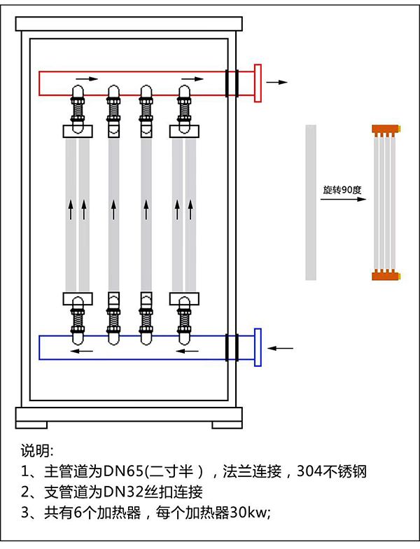 180kw紫銅板式電鍋爐