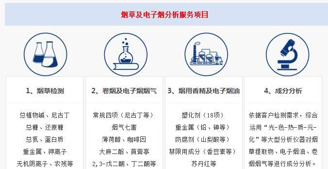 電子煙重金屬、鉀離子檢測深圳檢測機構(gòu)