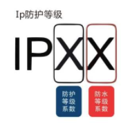防塵防水IK試驗